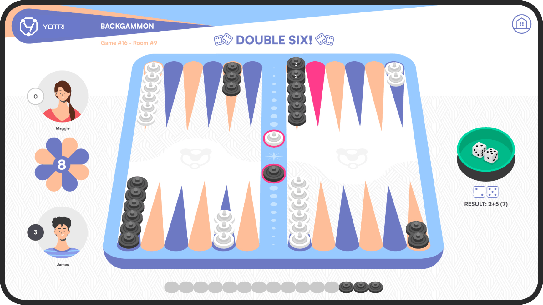 Visualisatie van het backgammon-spel
