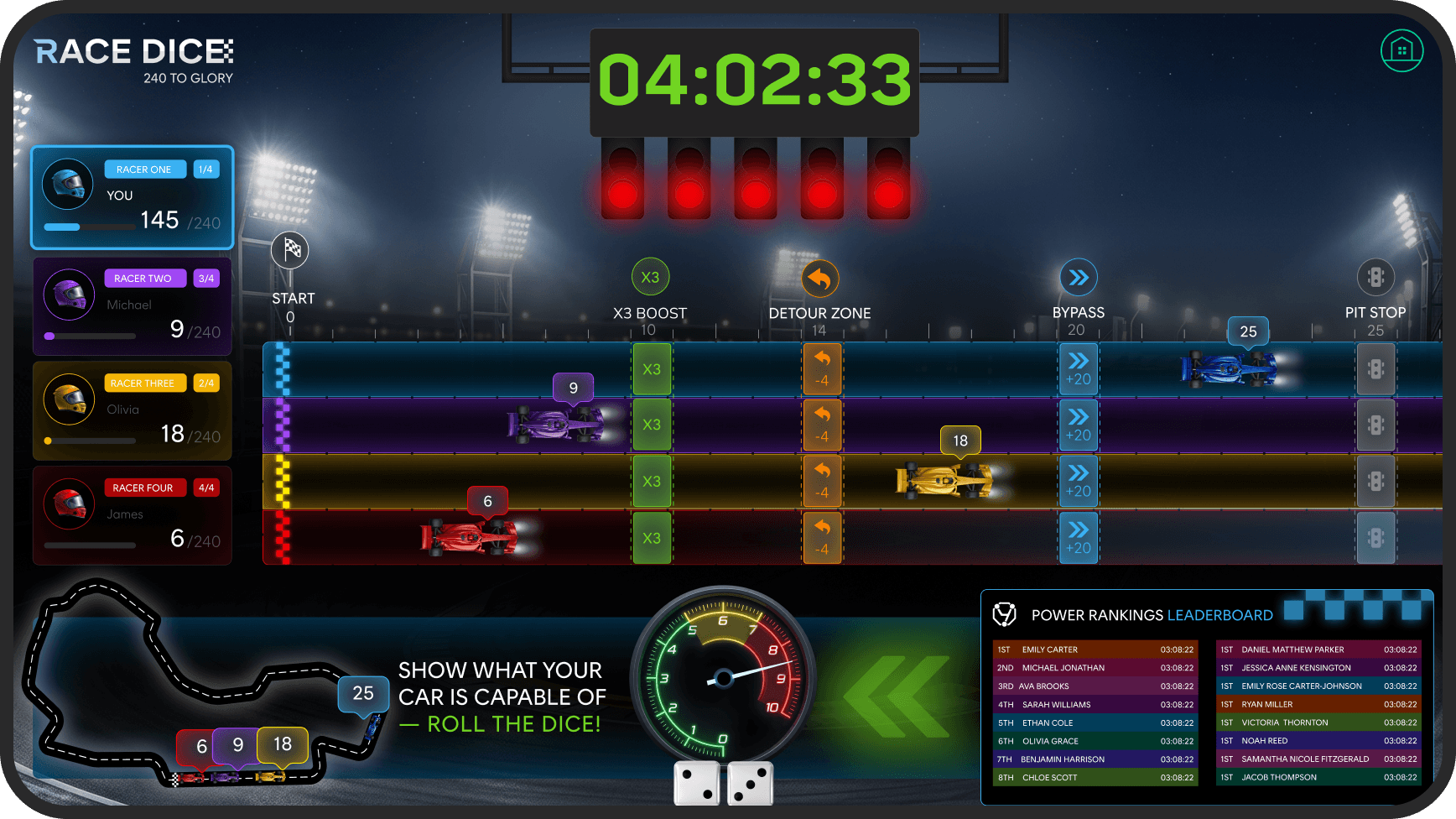 Visualisatie van het spel Race Dice